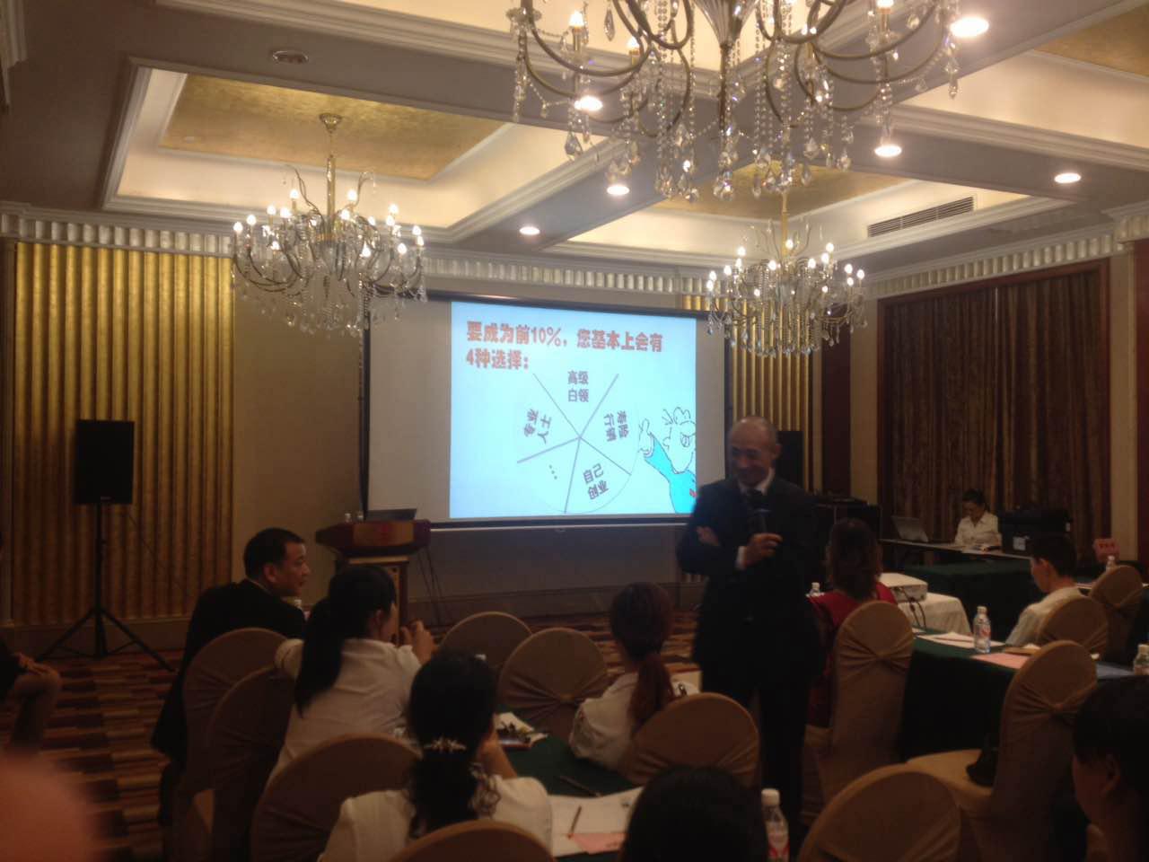 中國(guó)銀(yín)行(xíng)客戶經理(lǐ)培訓班